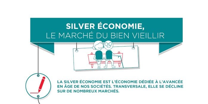 [Infographie] : Silver économie, Le Marché Du Bien-vieillir - Portail ...