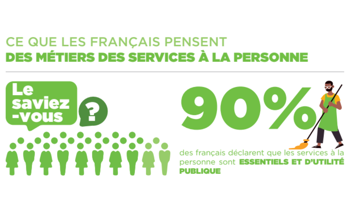 étude apef services à la personne